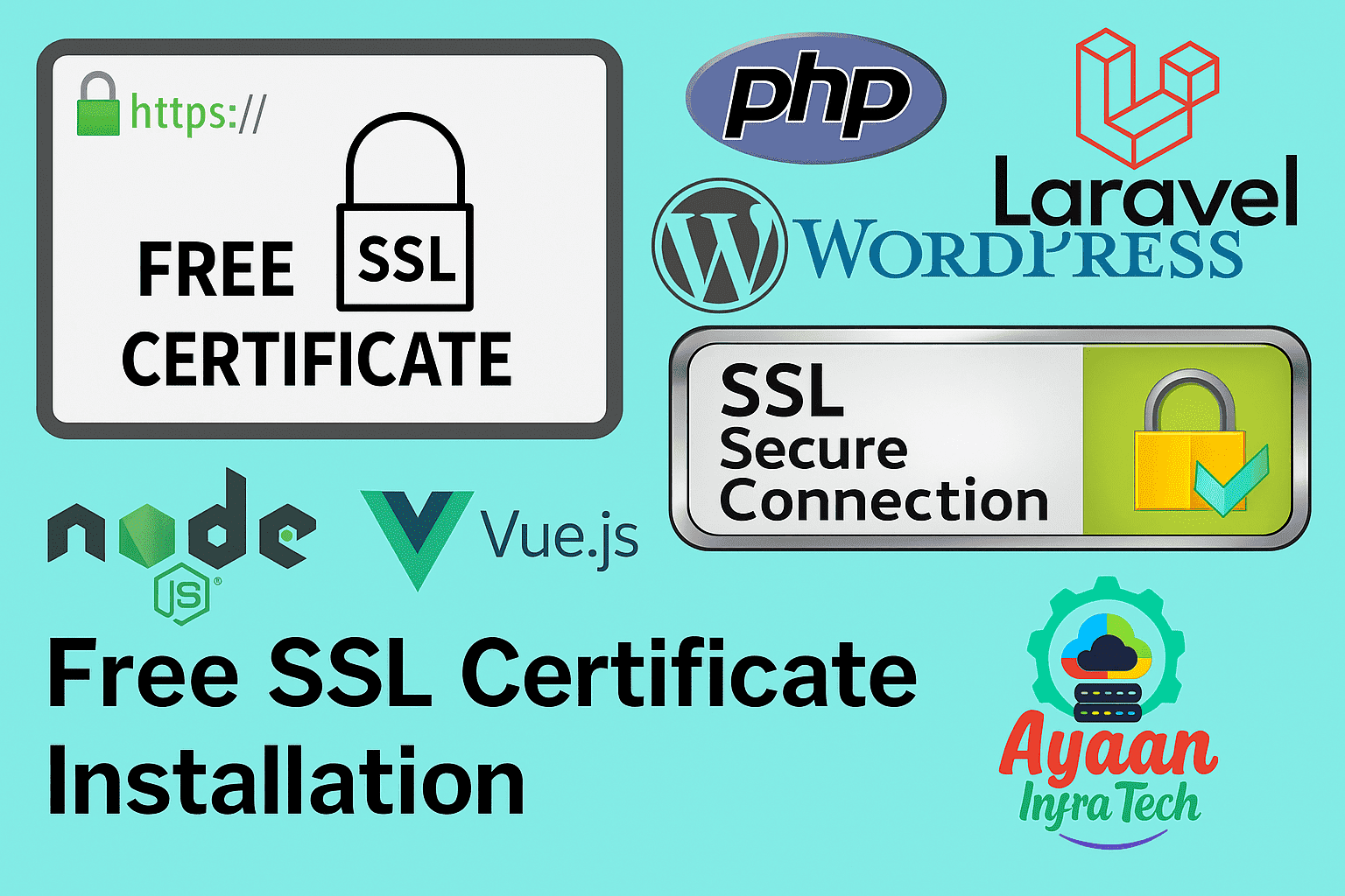 Promotional graphic for Free SSL Certificate Installation by Ayaan Infra Tech featuring WordPress, Node.js, PHP, Laravel, and secure HTTPS icons