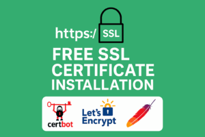Square promotional graphic for Free SSL Certificate Installation showing Certbot, Let’s Encrypt, and Apache server logos with a secure HTTPS lock icon