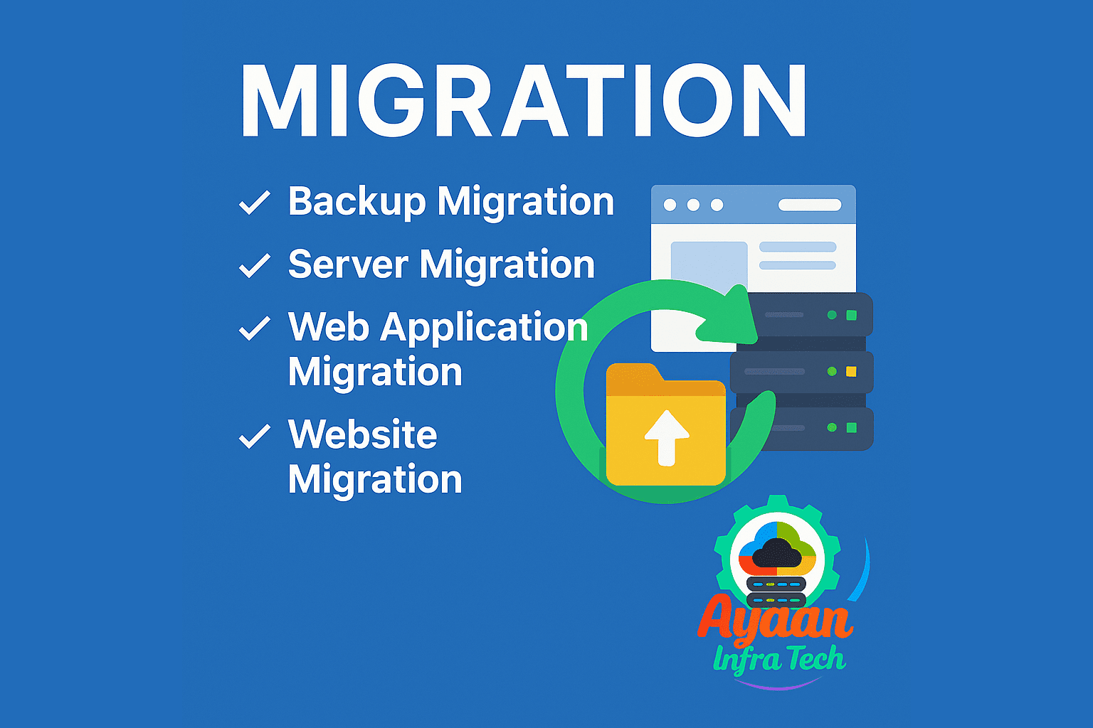 Migration Services – Backup, Server, Web Application, and Website Migration by Ayaan Infra Tech