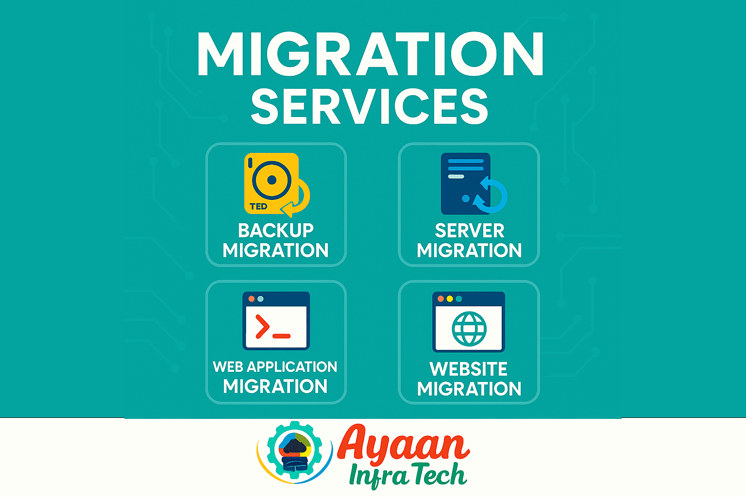 Migration services by Ayaan Infra Tech including backup migration, server migration, web application migration, and website migration.