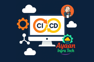 Ayaan Infra Tech CI/CD DevOps automation services with continuous integration and deployment workflow illustration