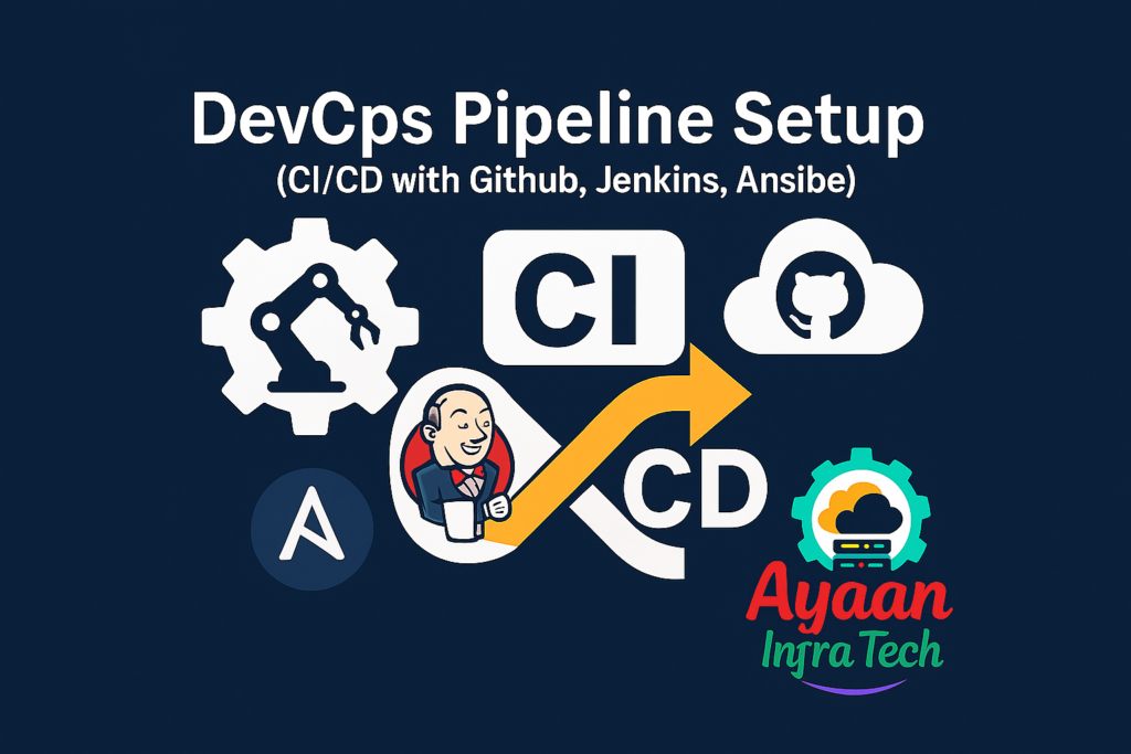 DevOps Pipeline Setup with CI/CD using Github, Jenkins, and Ansible