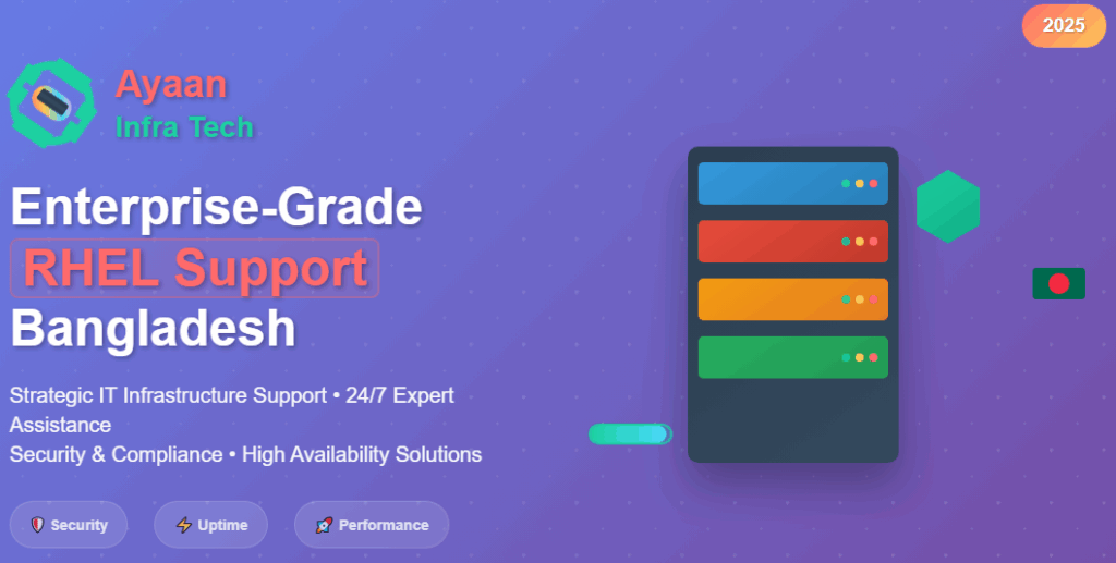Enterprise-grade RHEL Support Bangladesh 2025 by Ayaan Infra Tech featuring server infrastructure with security, uptime, and performance solutions on purple gradient background